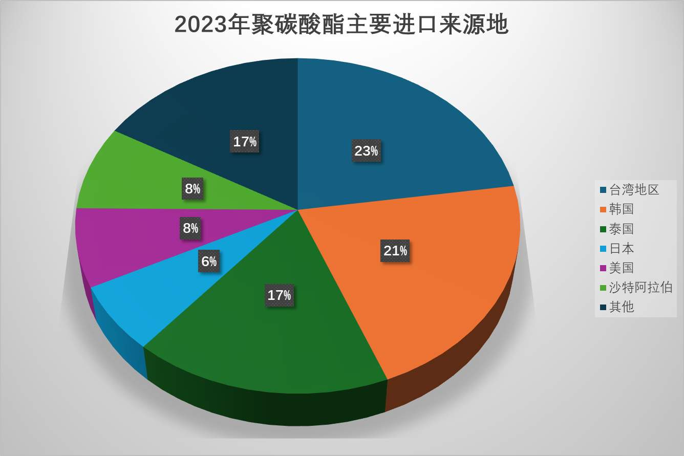 图六.png 图六.png